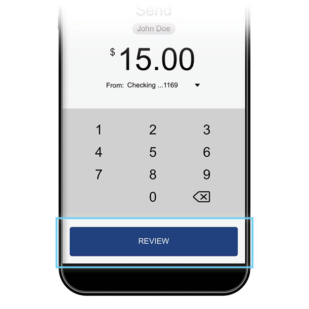 Zelle First Midwest Bank